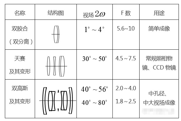 截圖20220304134805